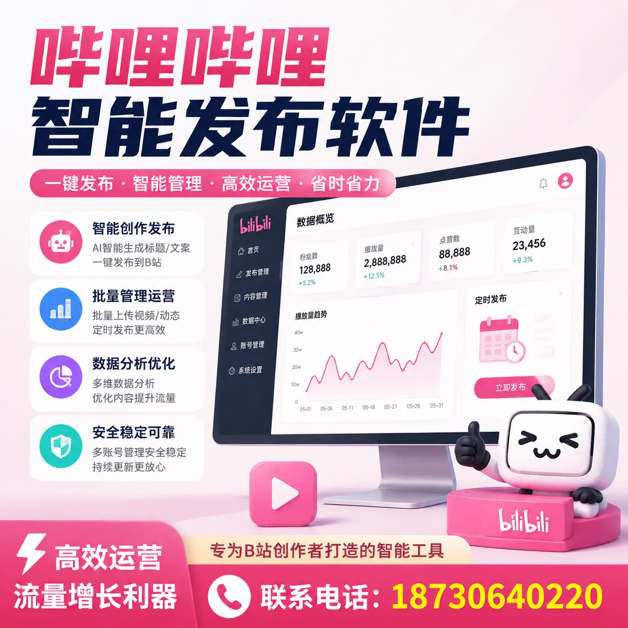 如何评估哔哩哔哩智能发布软件的ROI?济宁 企业必读